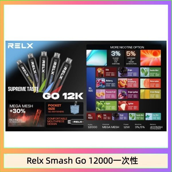 Relx Smash Go 12000一次性 Relx Smash Go 12000 Puffs 一次性電子煙拋棄式12W輸出